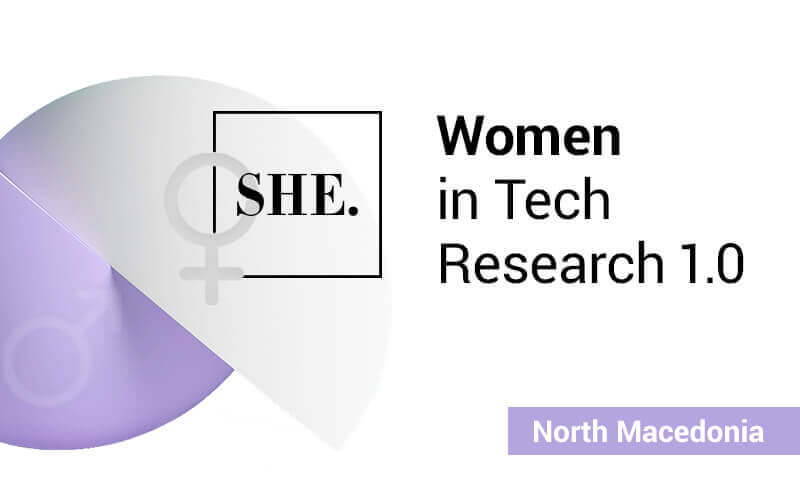 SHE. Women in Tech Research 1.0, North Macedonia