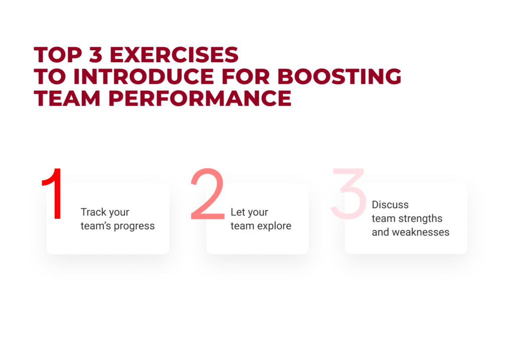 Top 3 exercises to introduce for boosting team performance